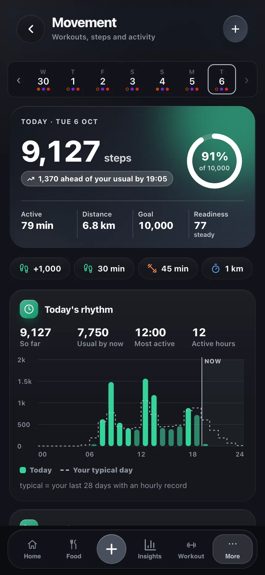TempoLife judėjimo ekranas su treniruotėmis ir žingsniais